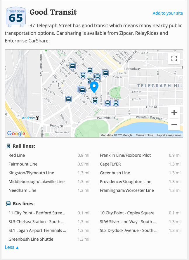 37 Telegraph St, South Boston