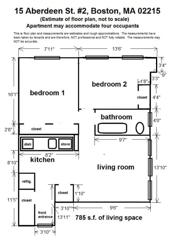 Concept Properties