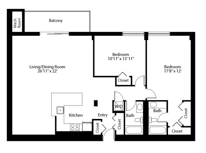 Concept Properties
