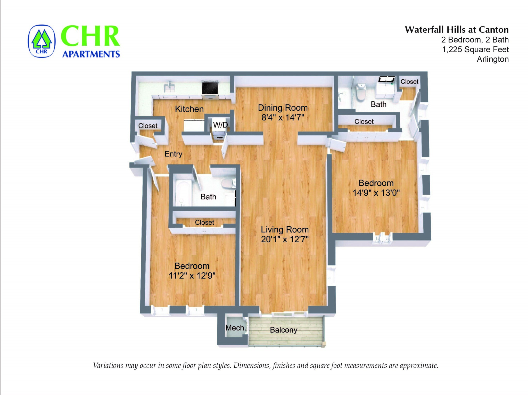 Concept Properties