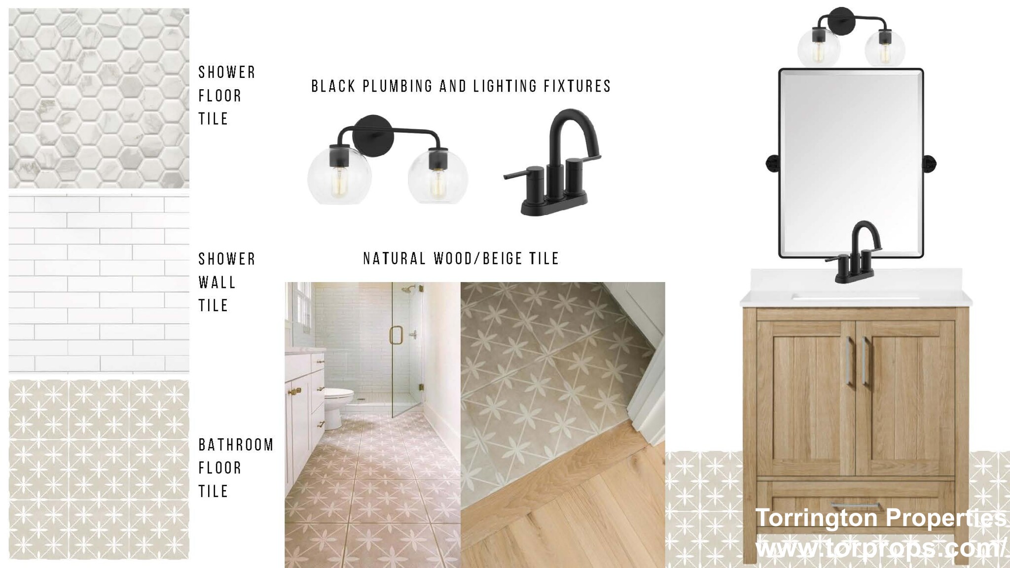 561 East 6th St, South Boston