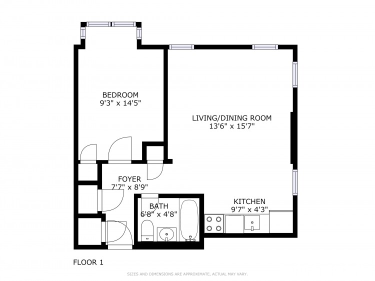 Concept Properties
