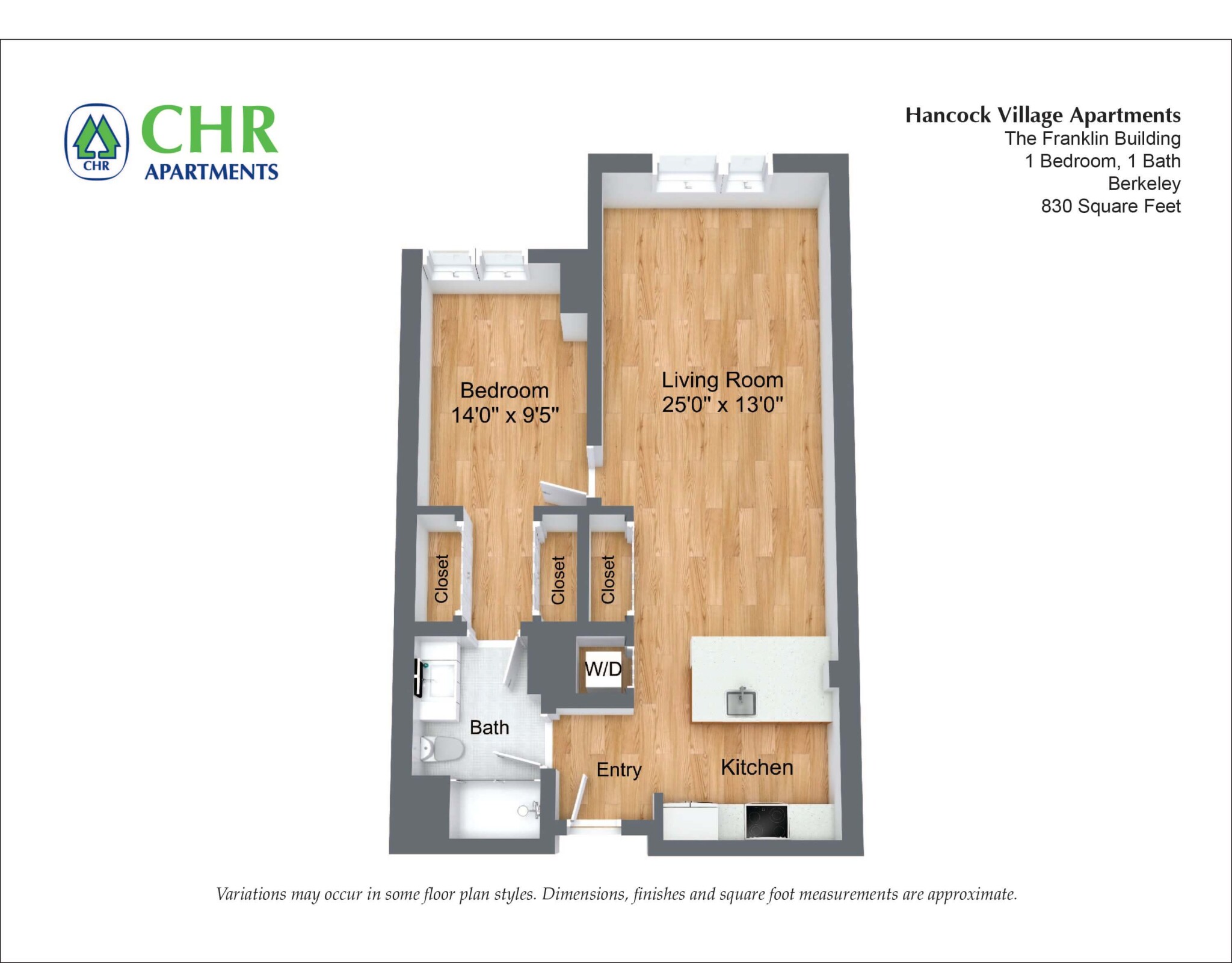 Concept Properties