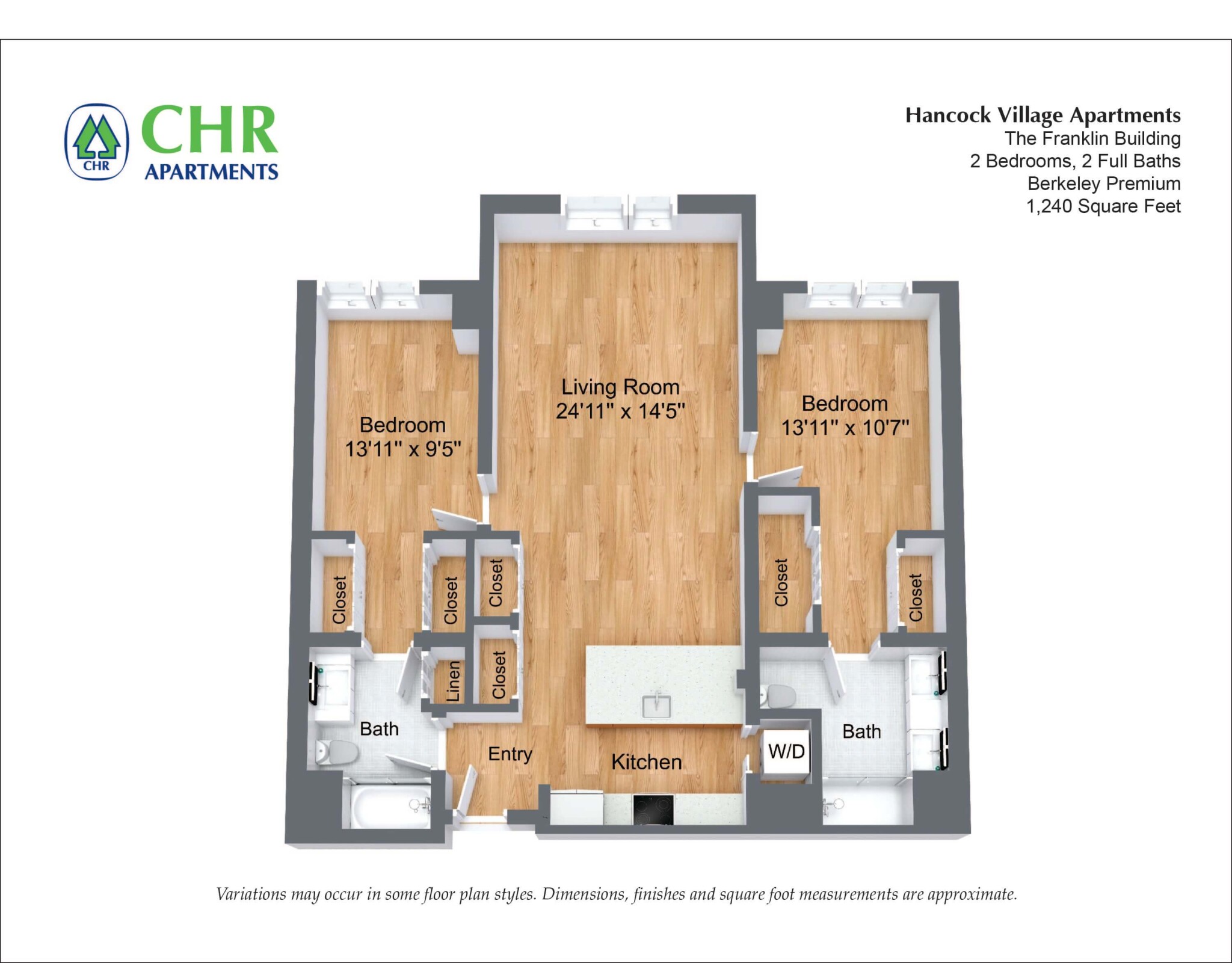 Concept Properties
