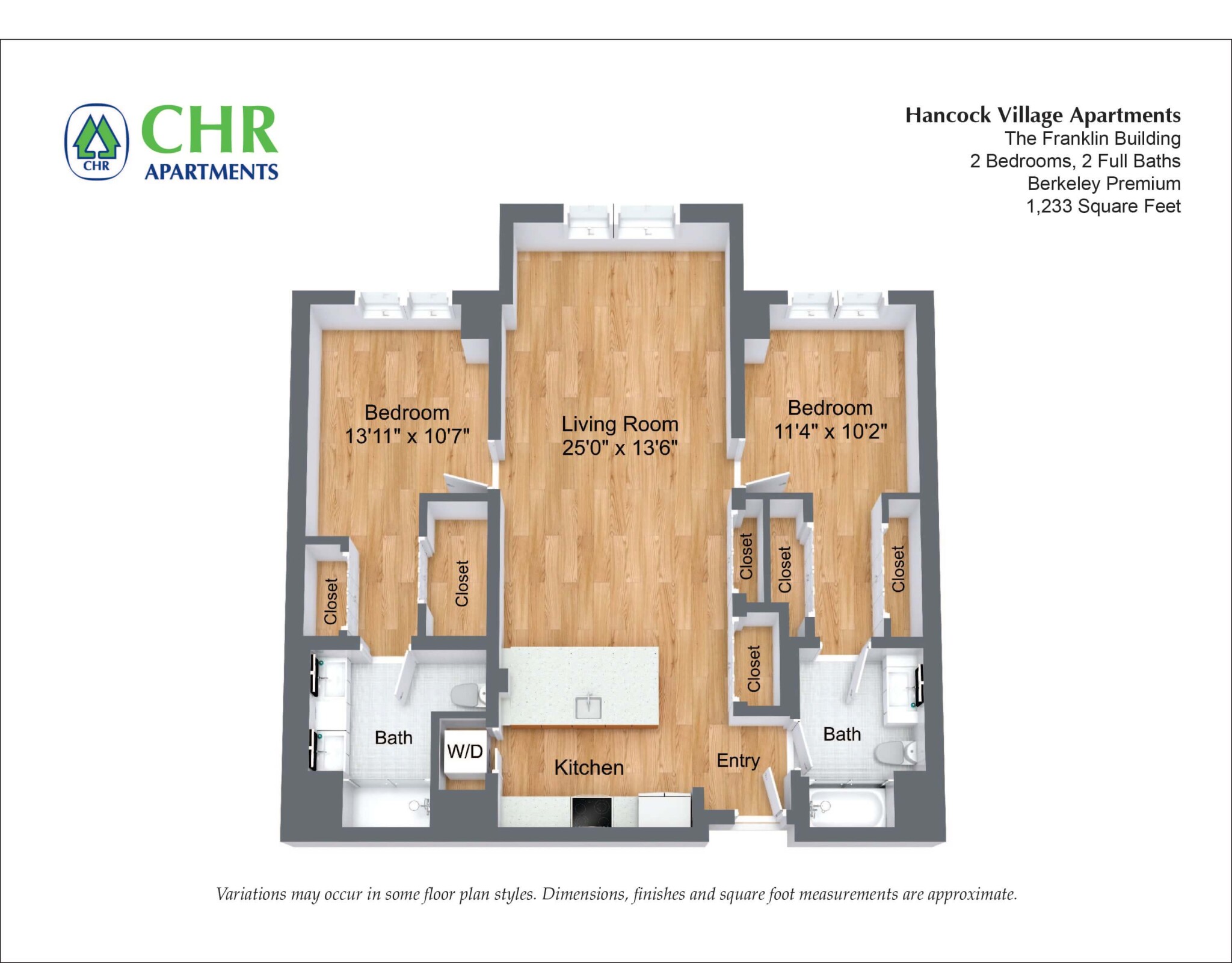 Concept Properties