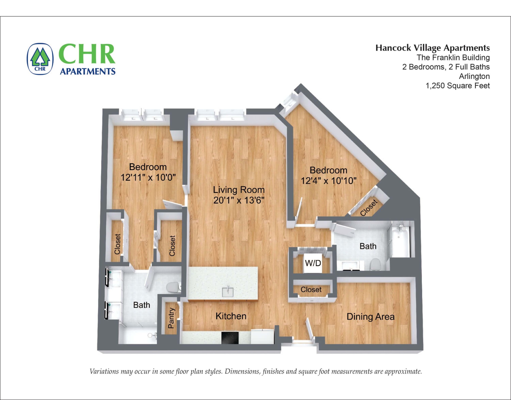 Concept Properties