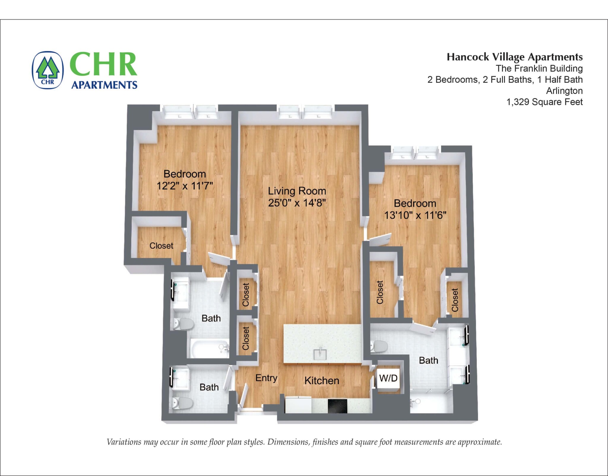 Concept Properties