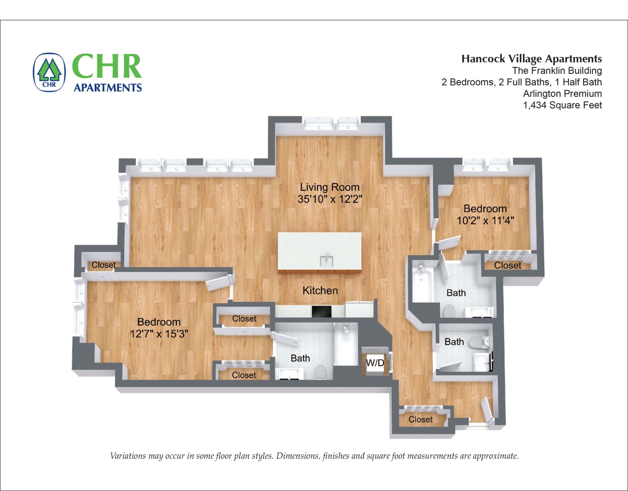 Concept Properties