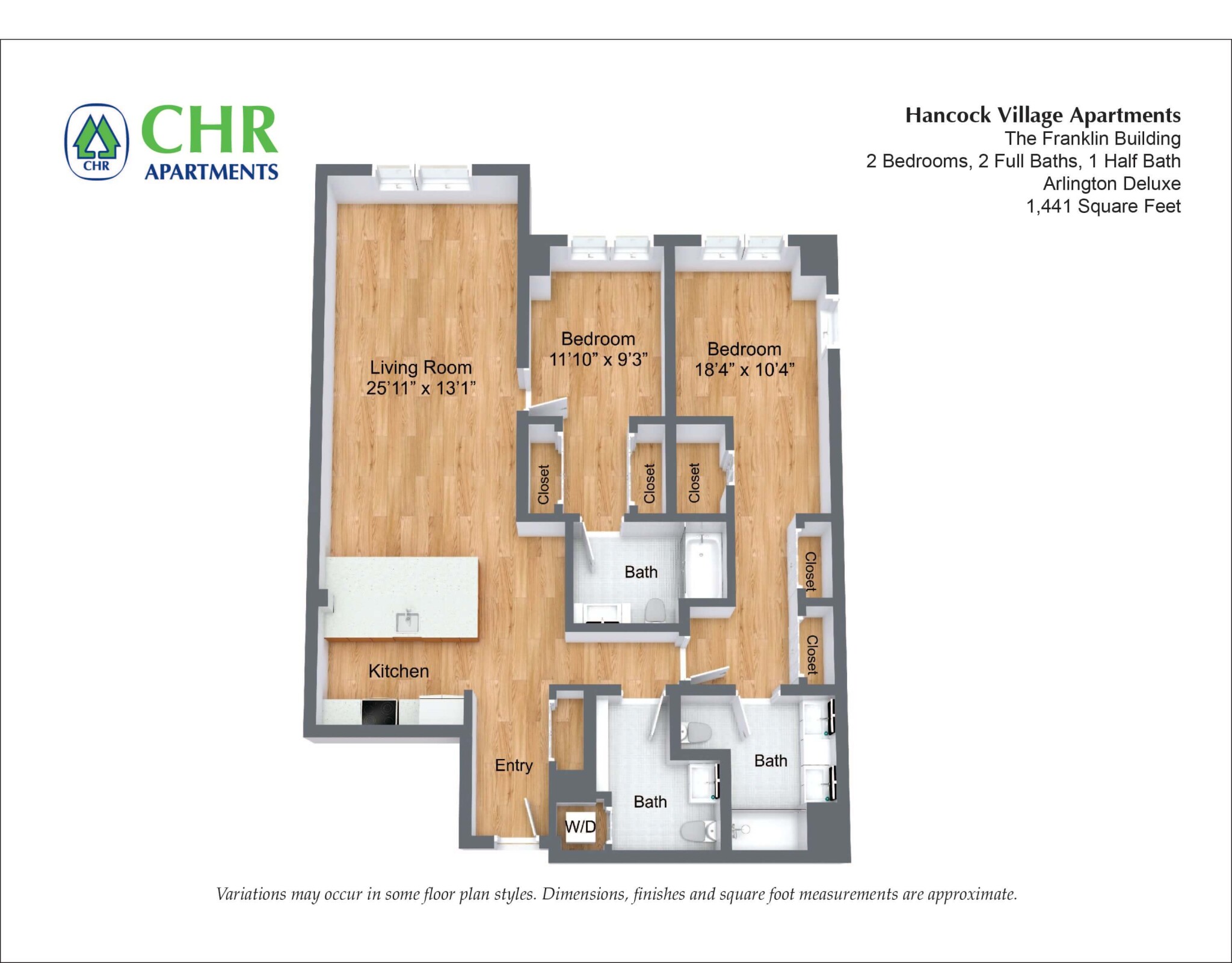 Concept Properties