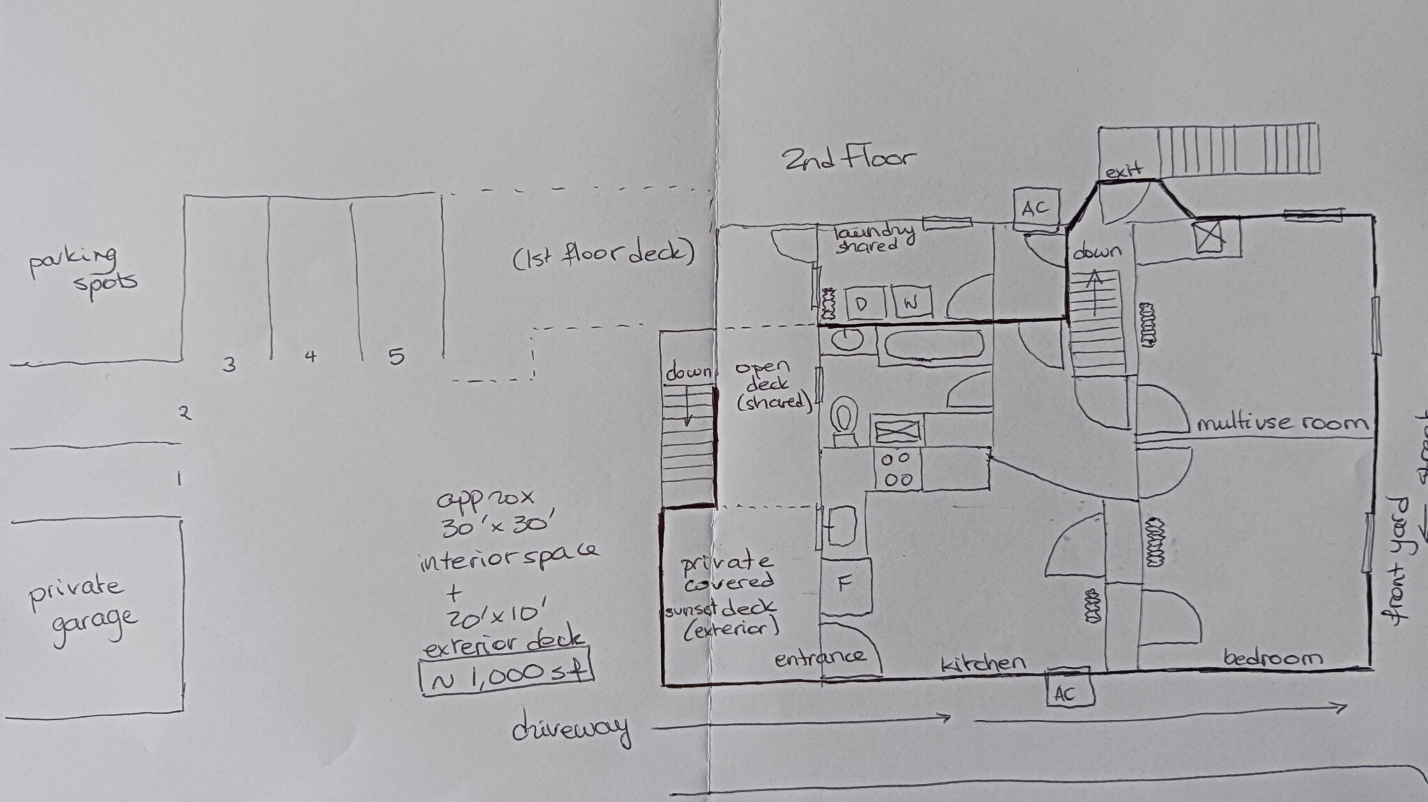 Concept Properties