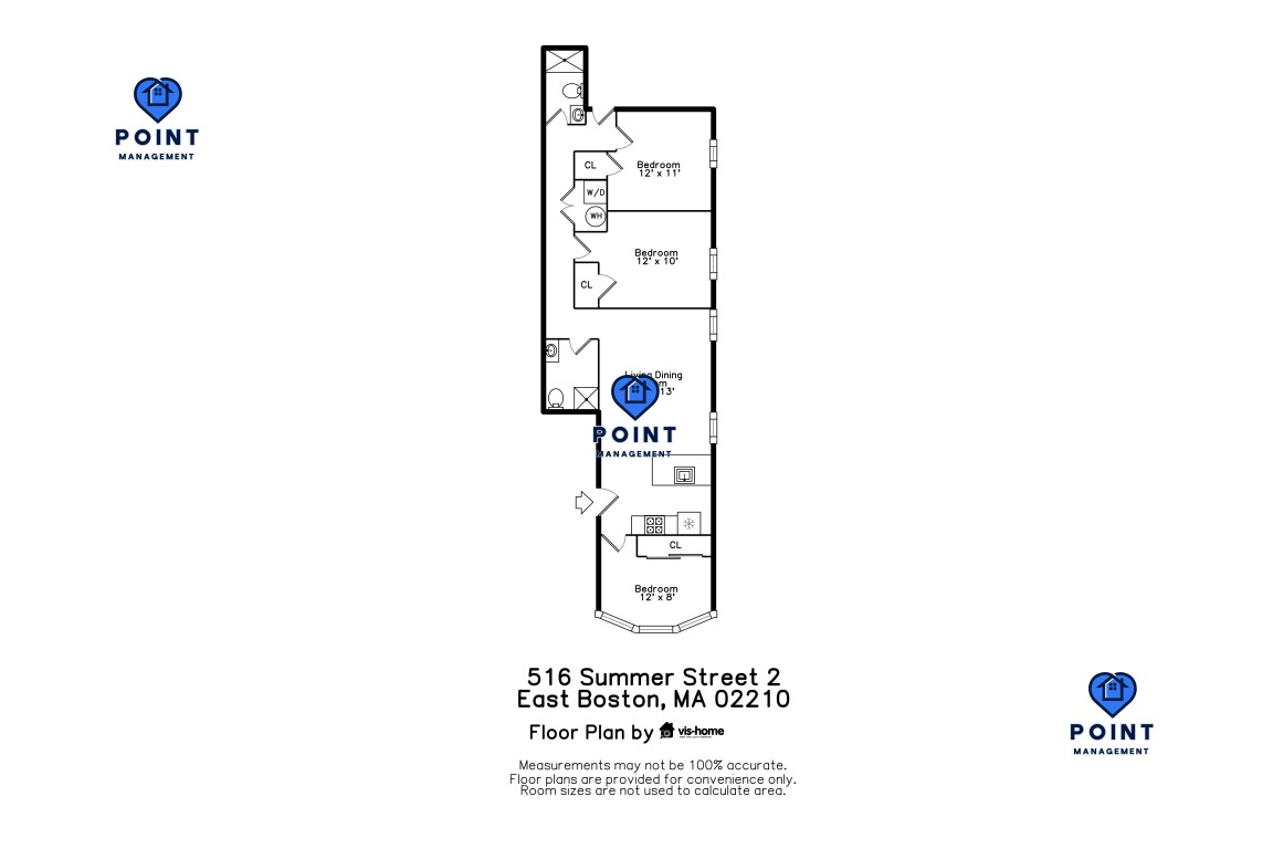 Photos of apartment on Sumner,Boston MA 02128