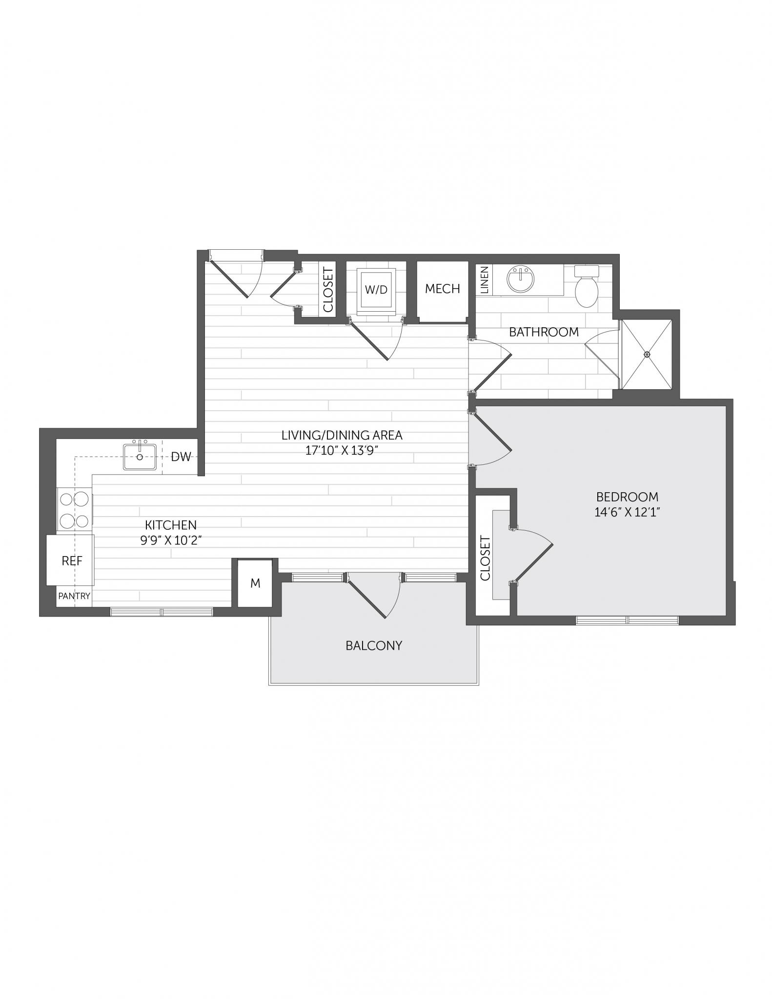 Concept Properties