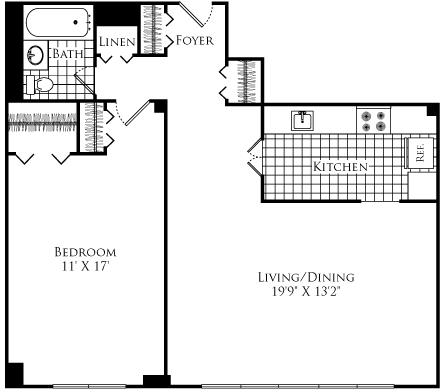 Concept Properties