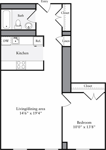 Concept Properties