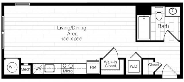 Concept Properties