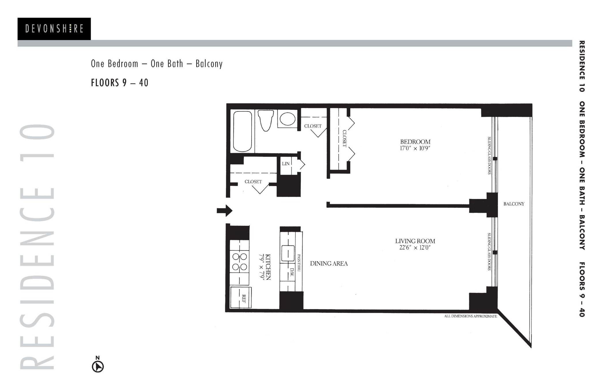 Concept Properties