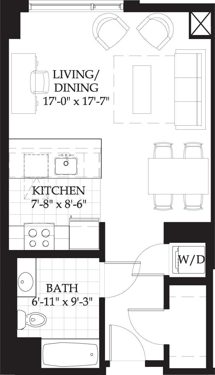 Concept Properties