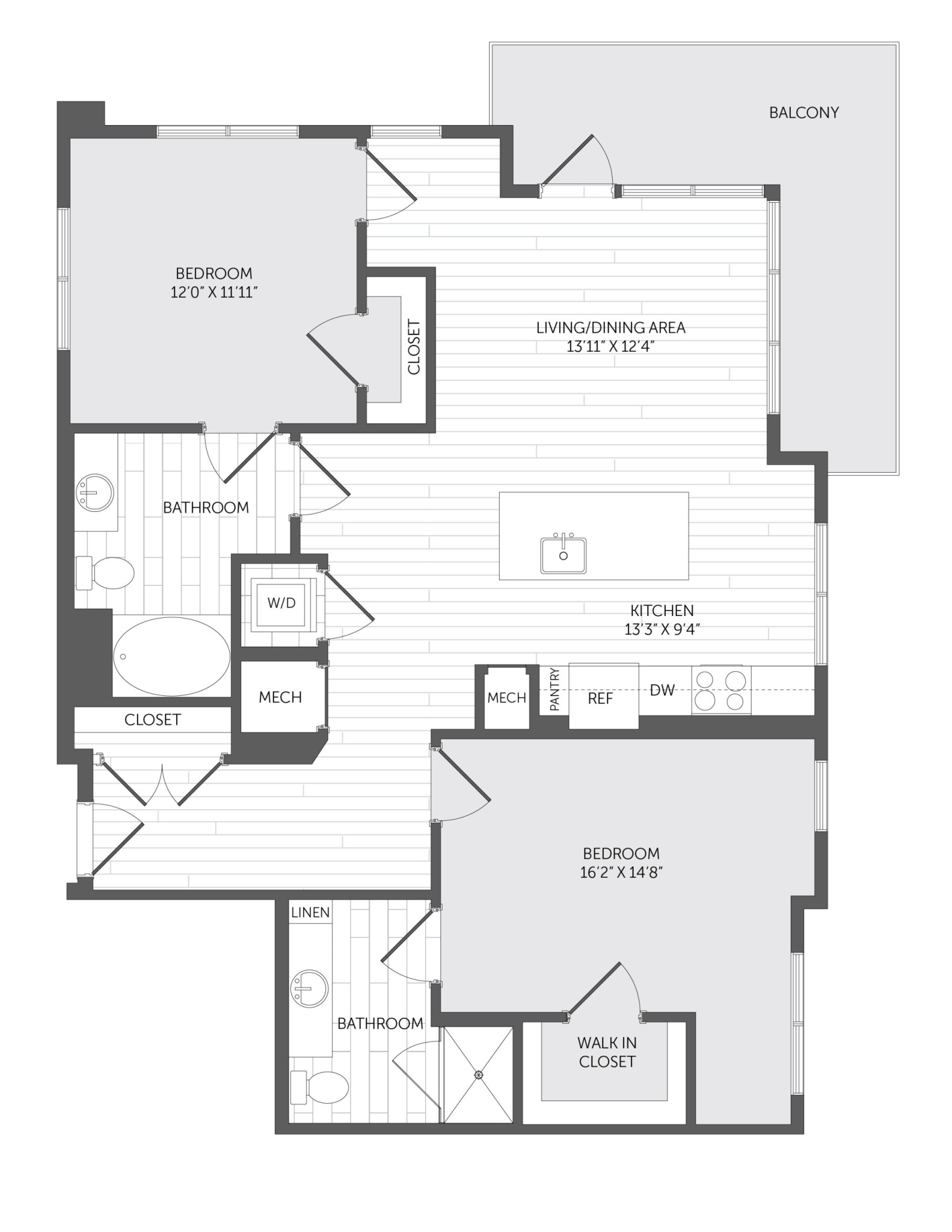 Concept Properties