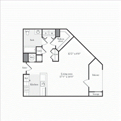 Concept Properties