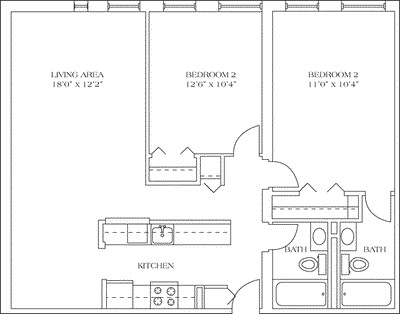 Concept Properties