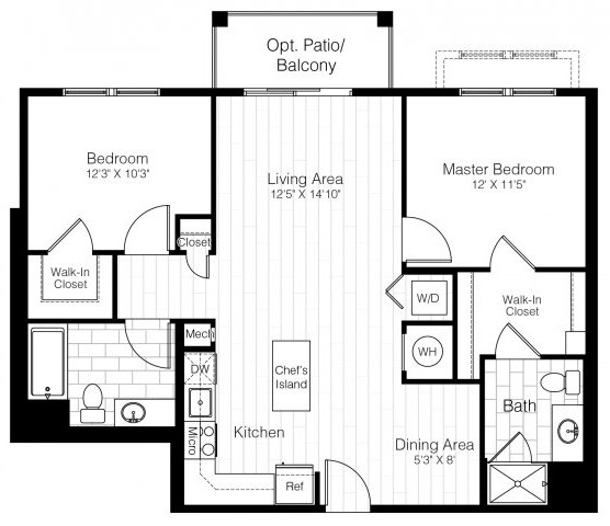 Concept Properties