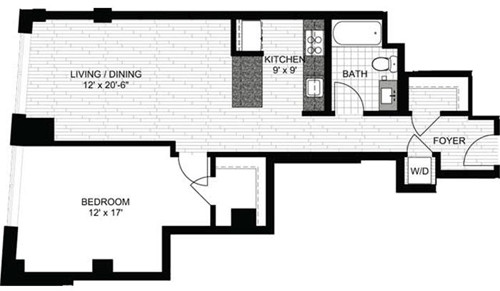 Concept Properties