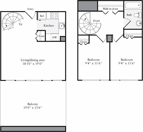 Concept Properties