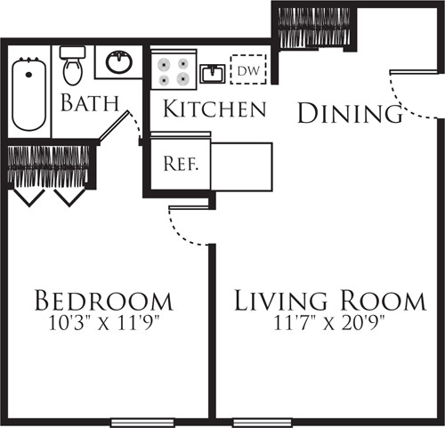 Concept Properties