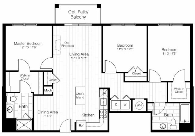 Concept Properties
