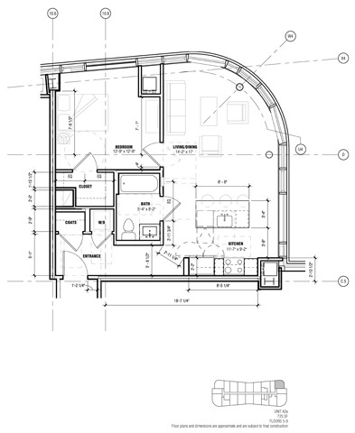 Concept Properties
