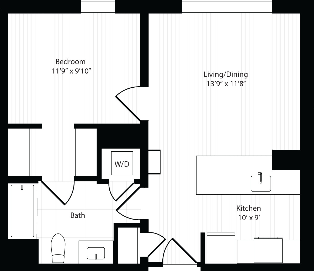 Concept Properties
