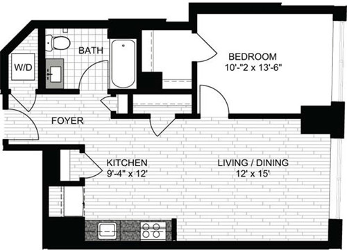 Concept Properties
