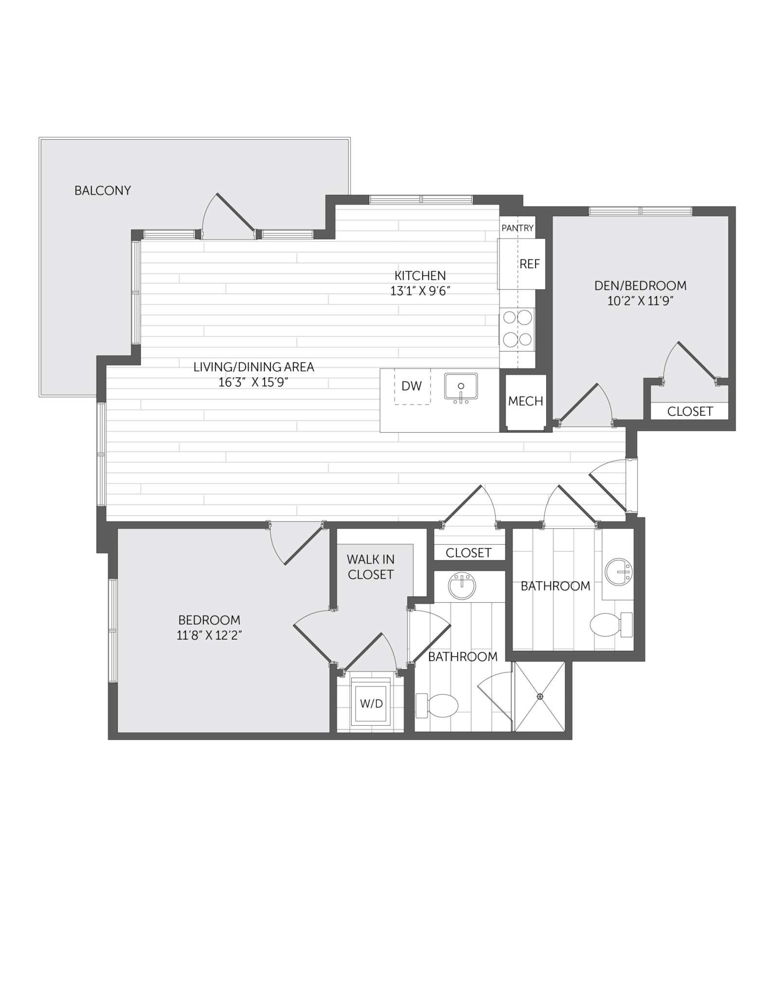 Concept Properties