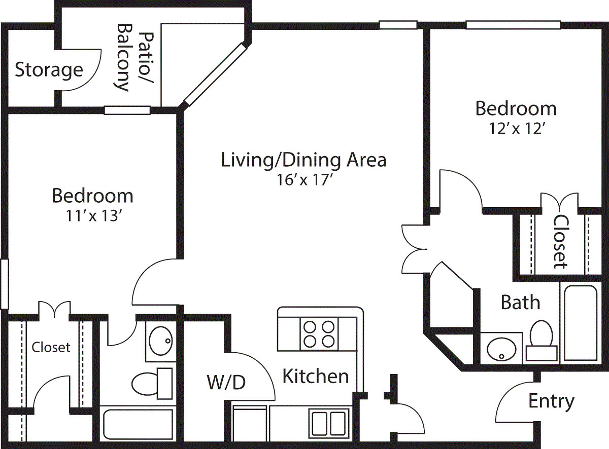 Concept Properties