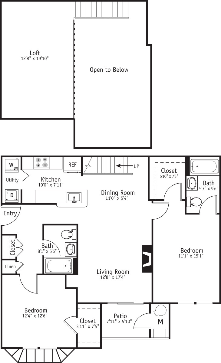 Concept Properties
