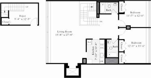 Concept Properties