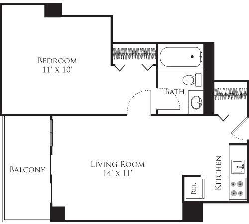 Concept Properties