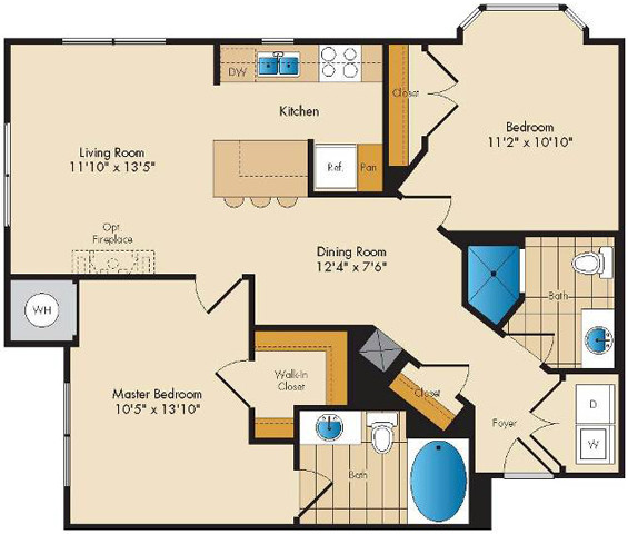 Concept Properties