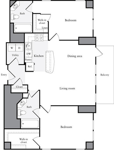 Concept Properties