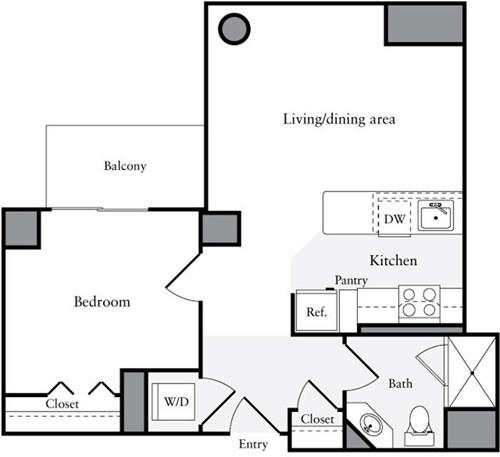 Concept Properties