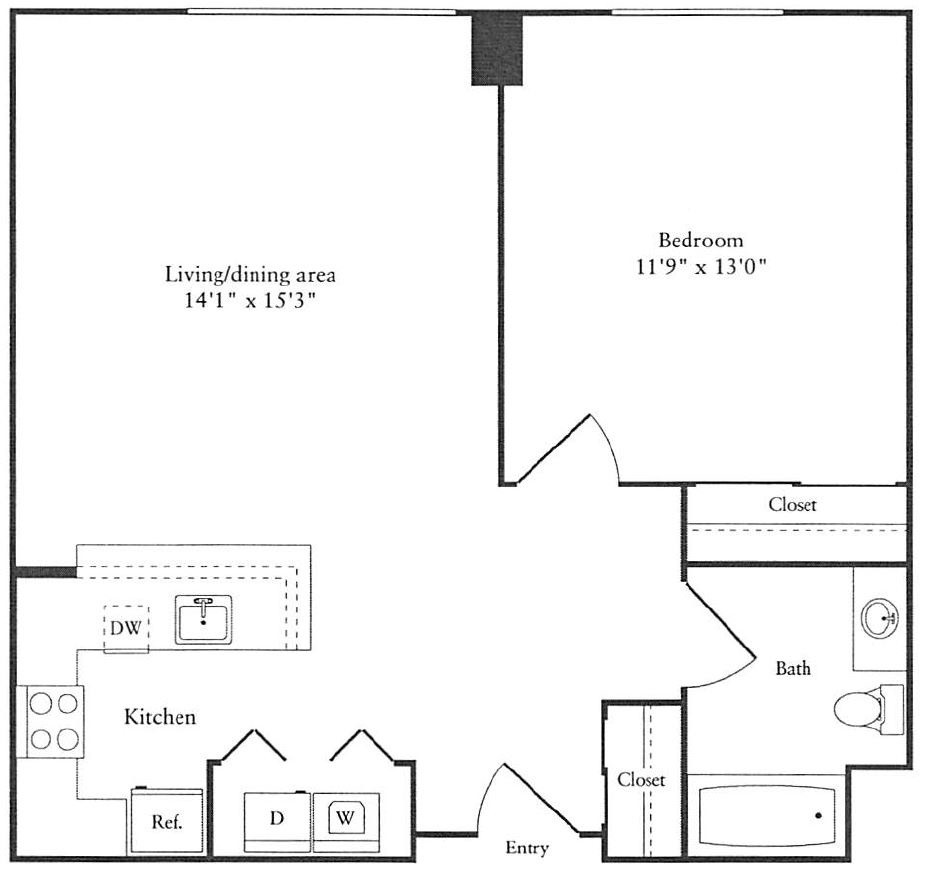 Concept Properties