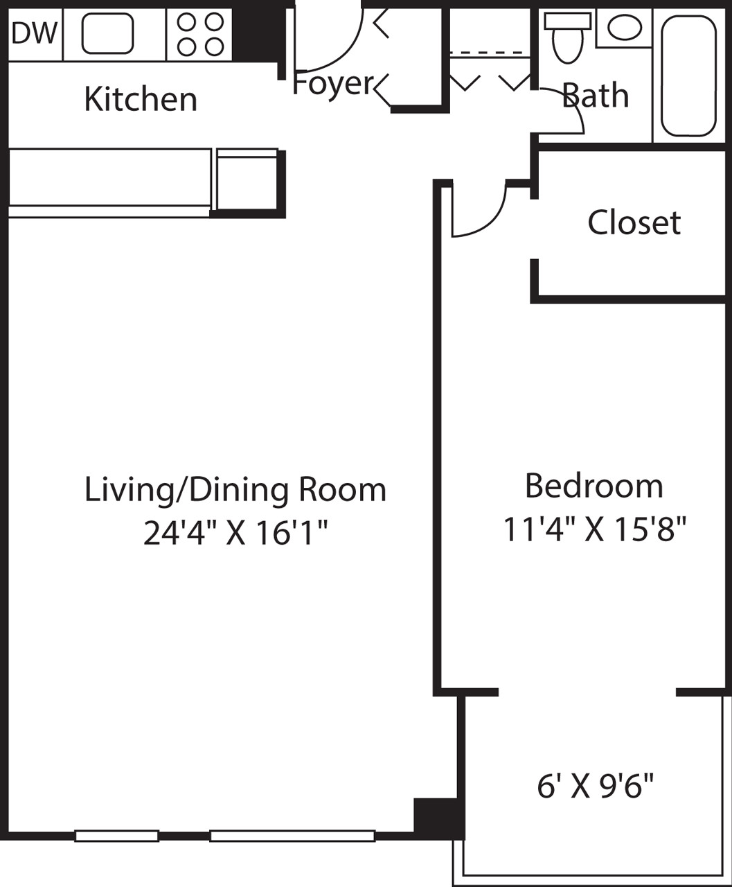 Concept Properties