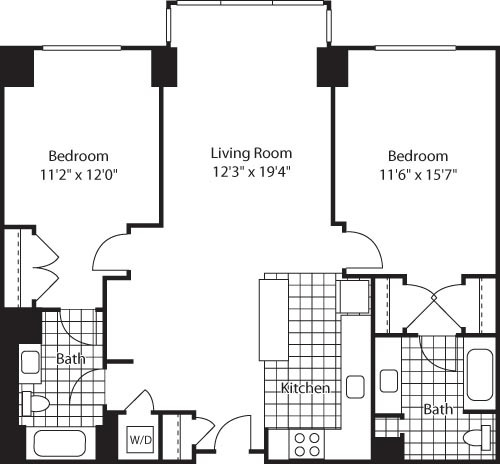 Concept Properties