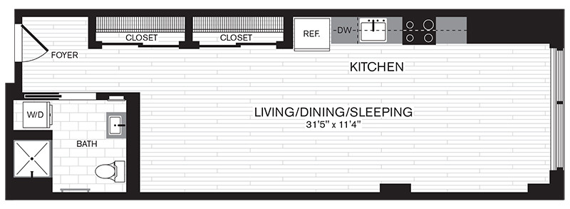 Concept Properties