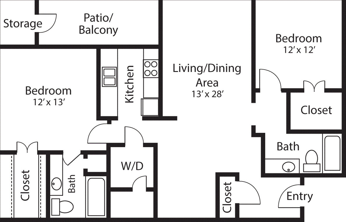 Concept Properties