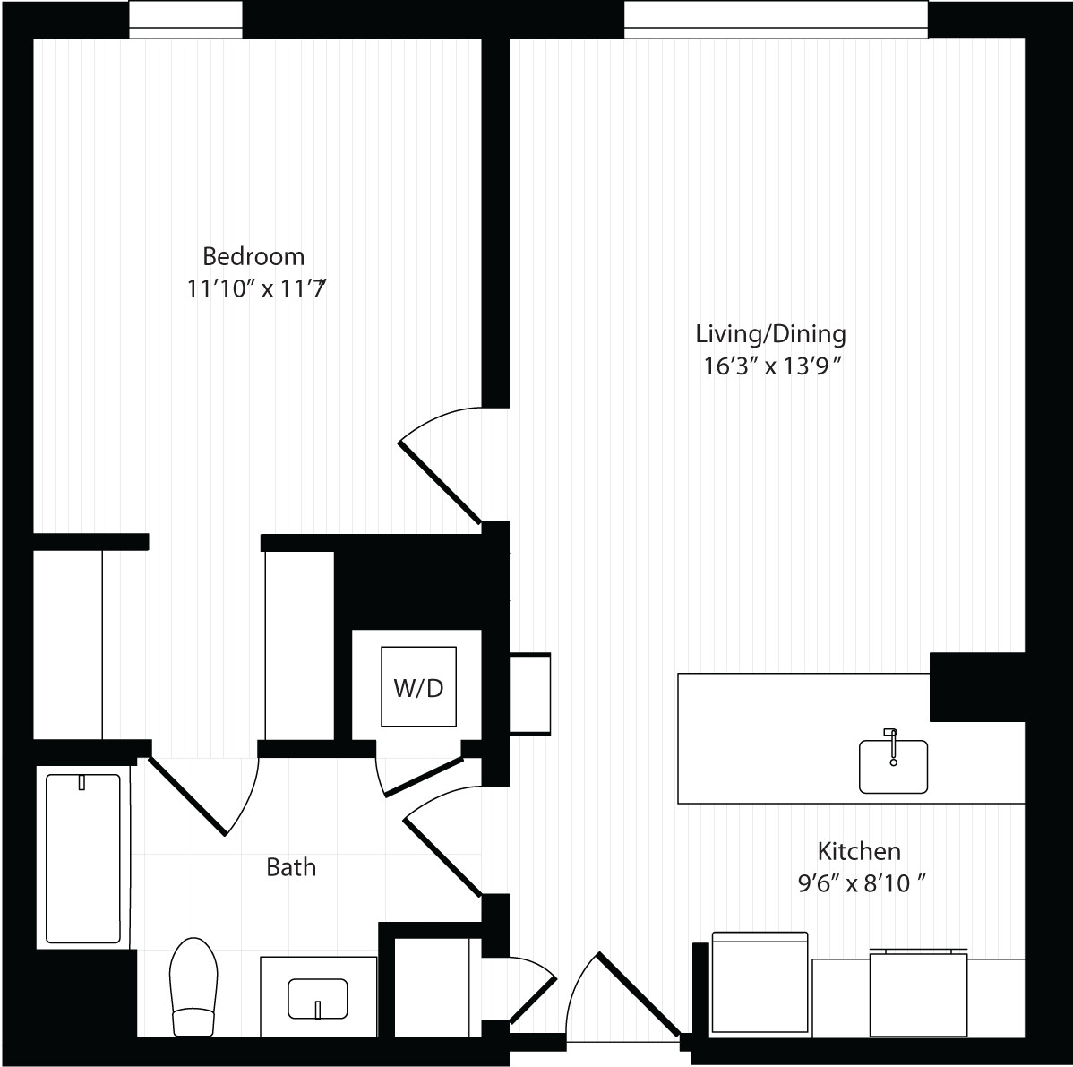 Concept Properties