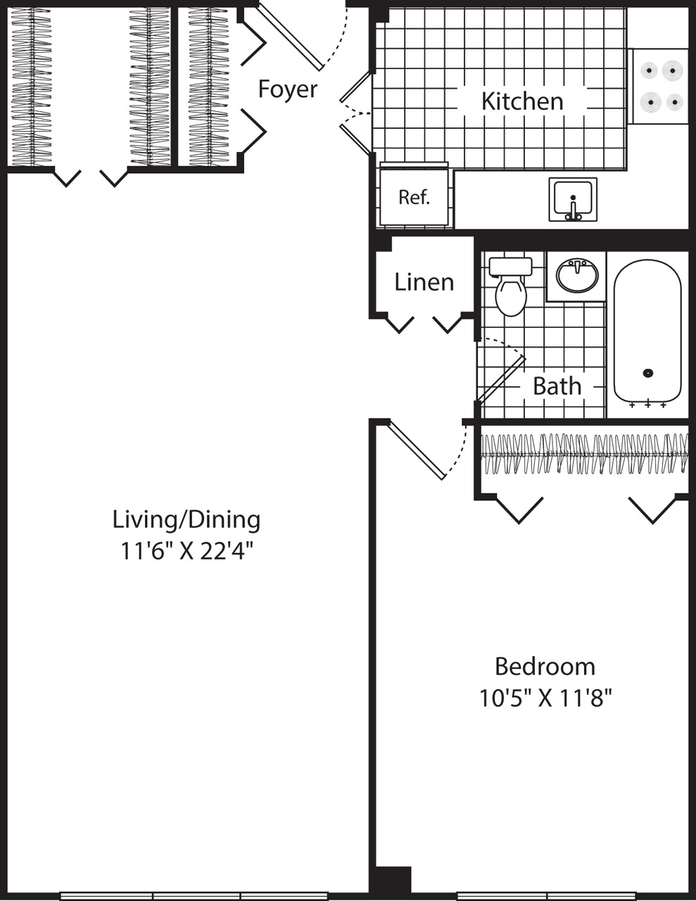 Concept Properties