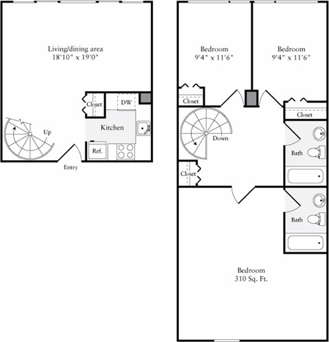 Concept Properties