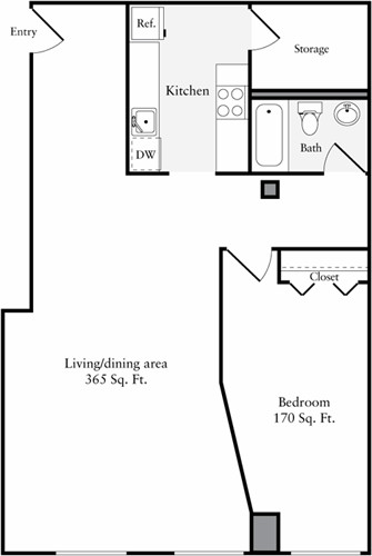 Concept Properties