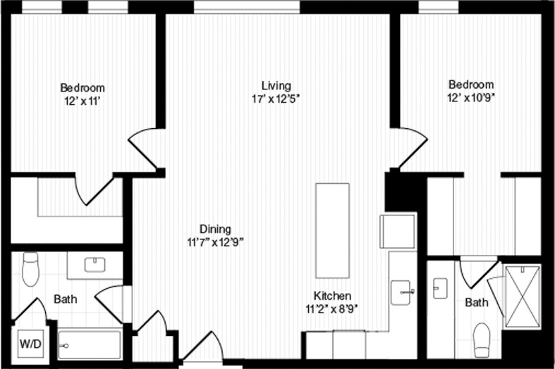 Concept Properties